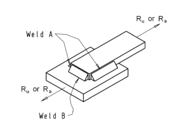 fillet weld shear failure